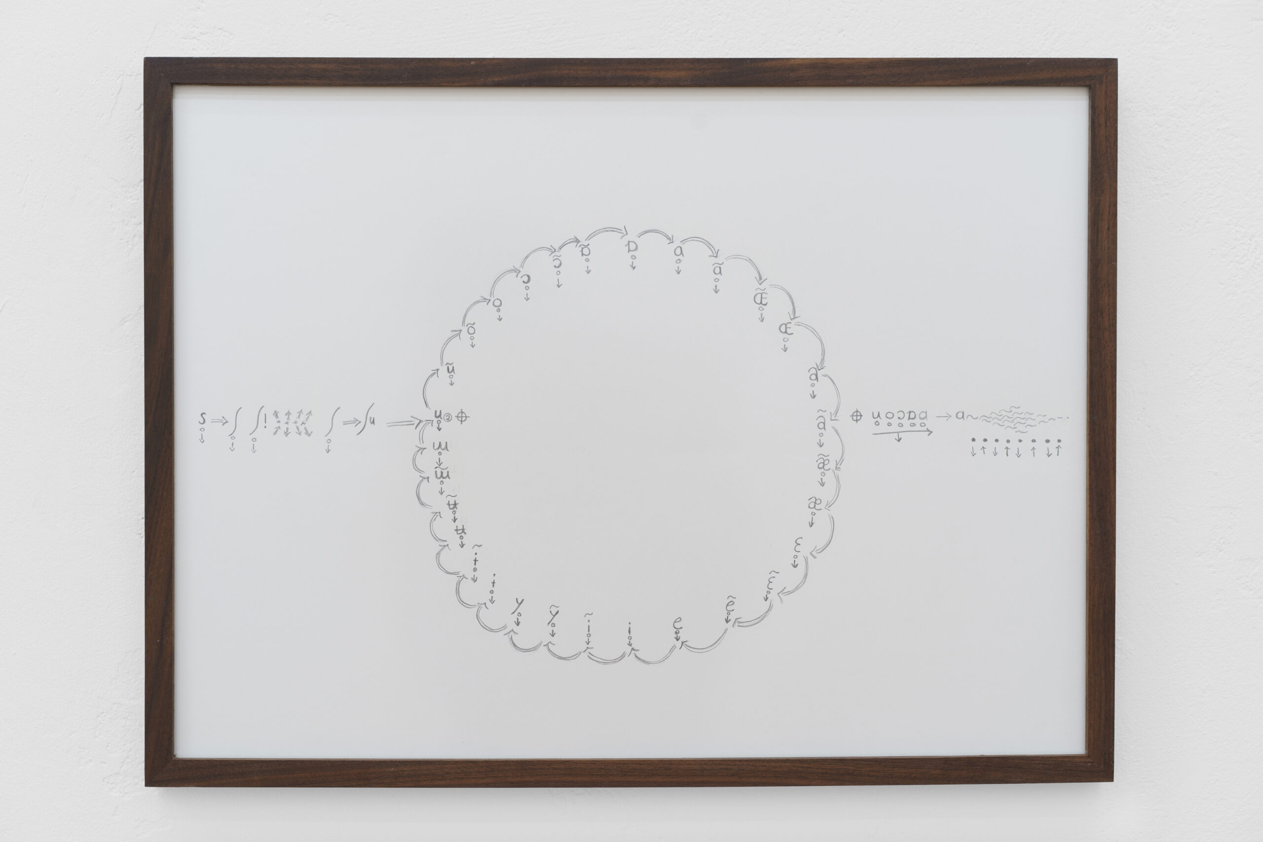 Dylankerr_hostedflood00001